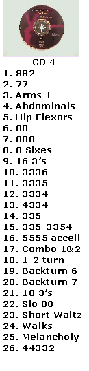 Dance Phrases Modern Dance CD 4 Song List