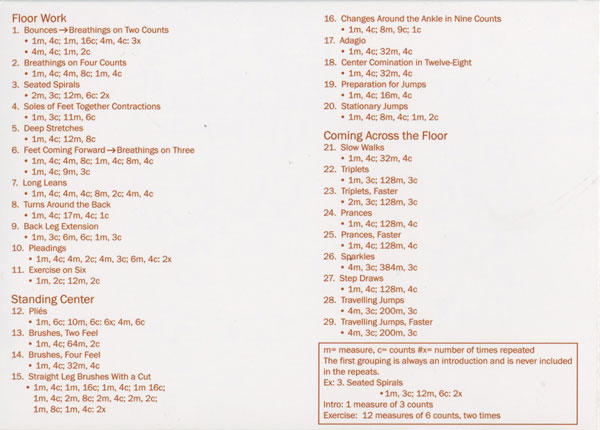 Modern Dance Environments 3 Cd insert